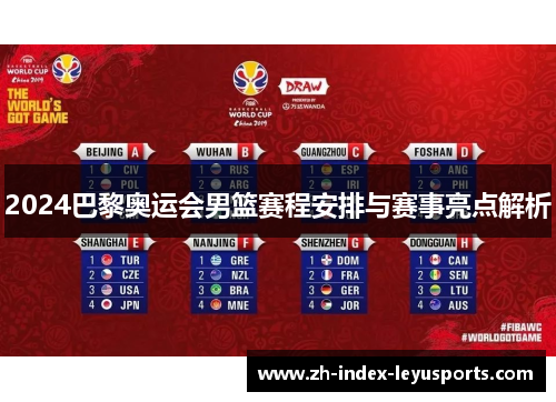 2024巴黎奥运会男篮赛程安排与赛事亮点解析